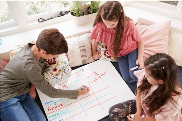 Why Weekly Resets Help Homeschool Families